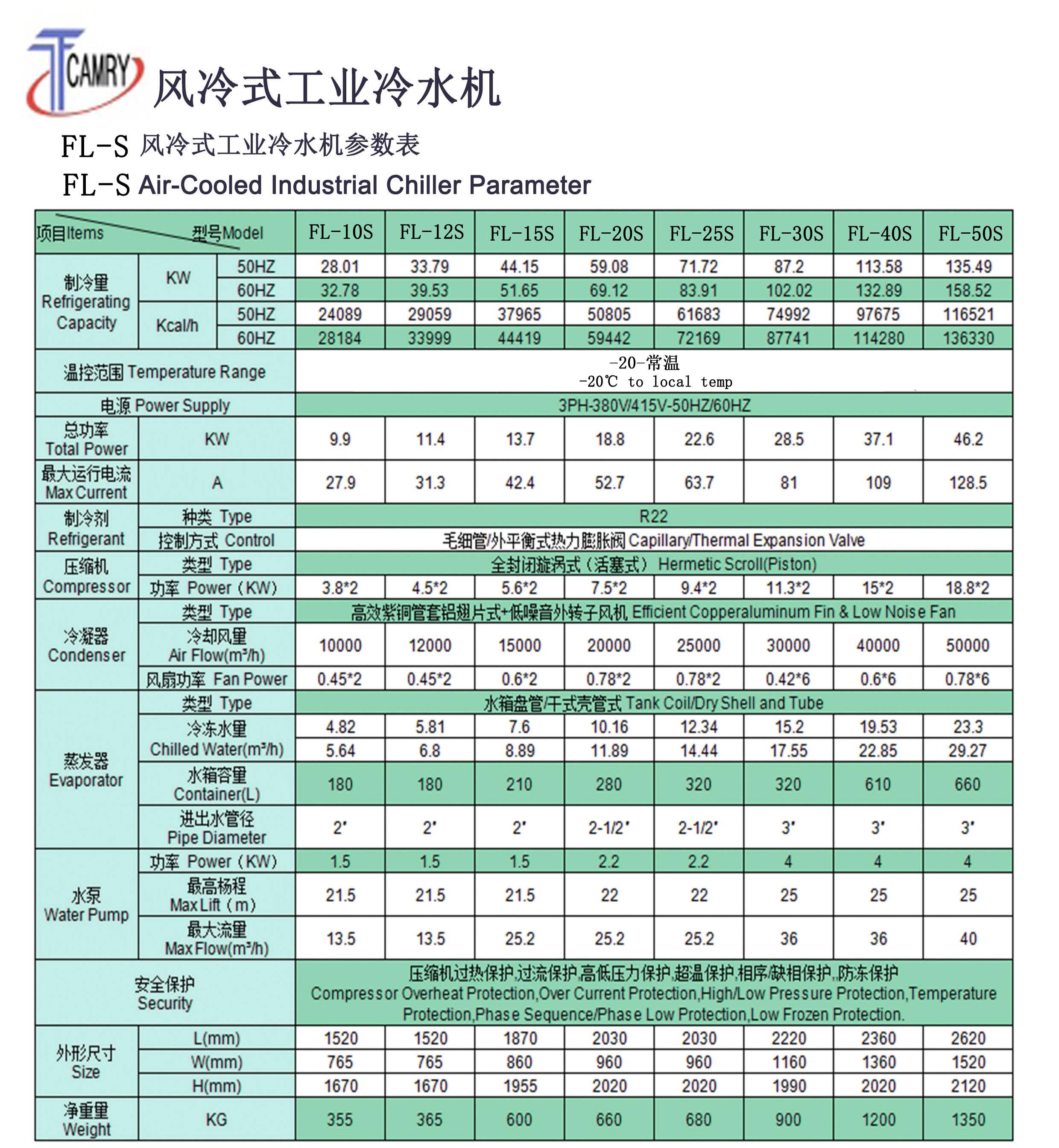 冷水机组参数.jpg